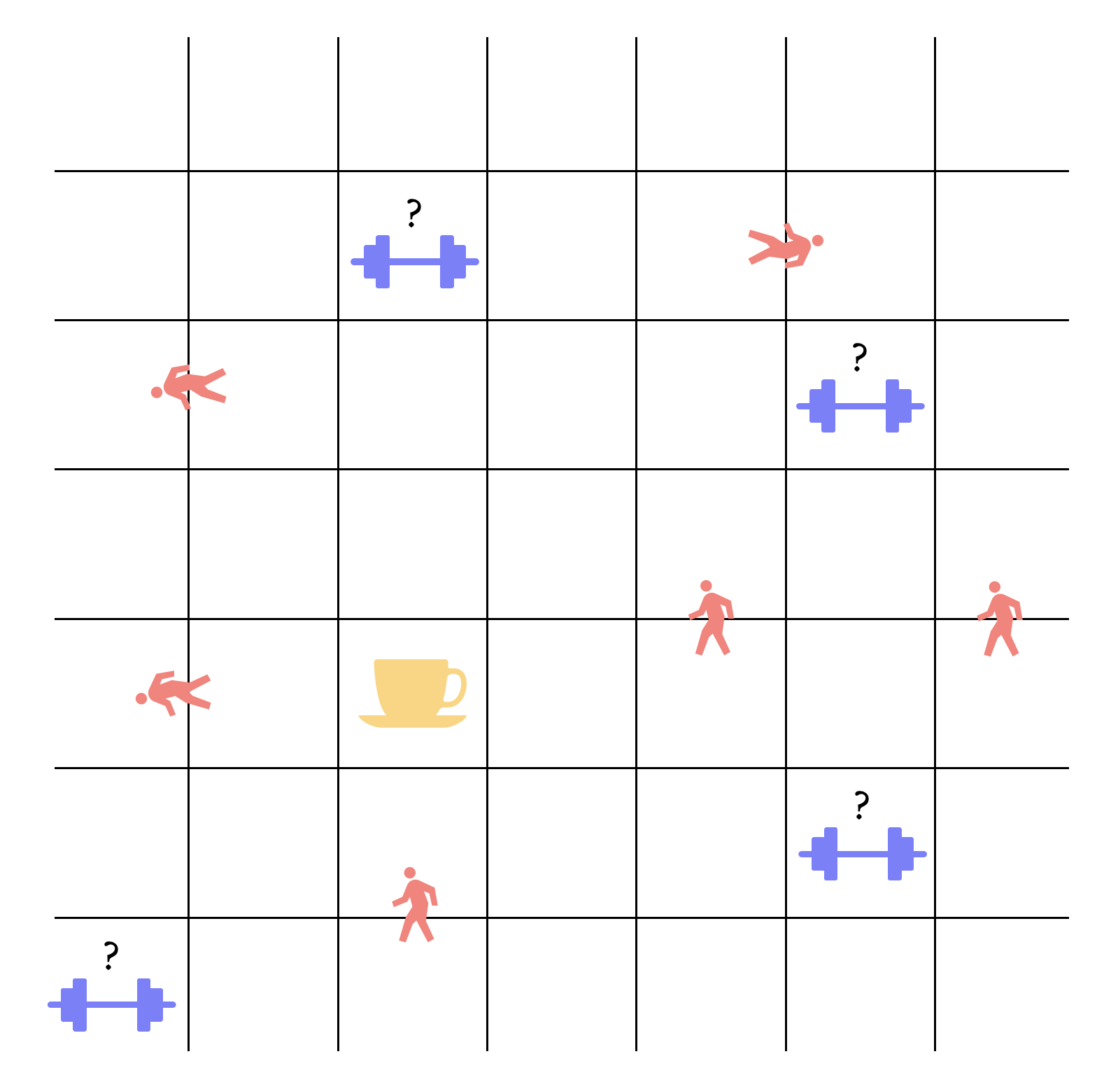 Random walk around city grid